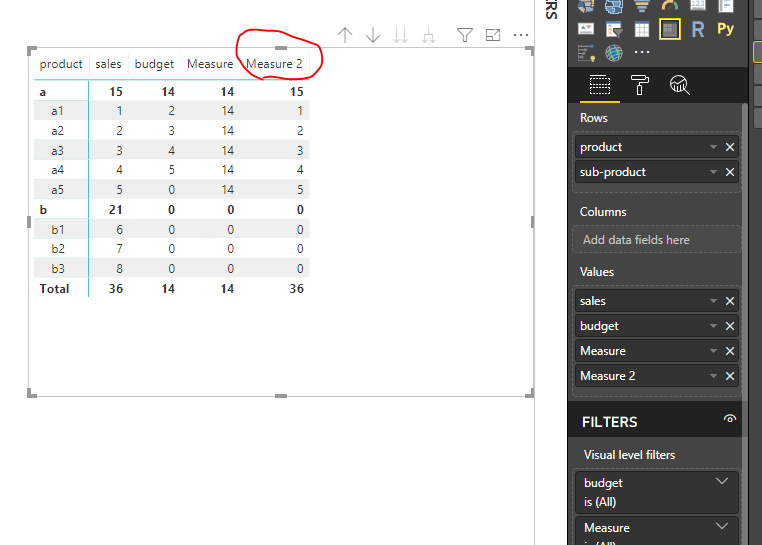 Solved: need help with a measure - Microsoft Fabric Community