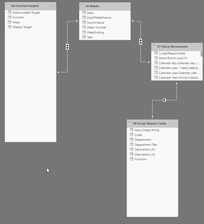 2019-04-04 14_15_24-Scrap - Power BI Desktop.png