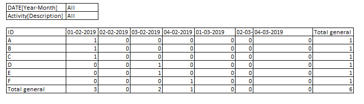 cambiar tabla.png