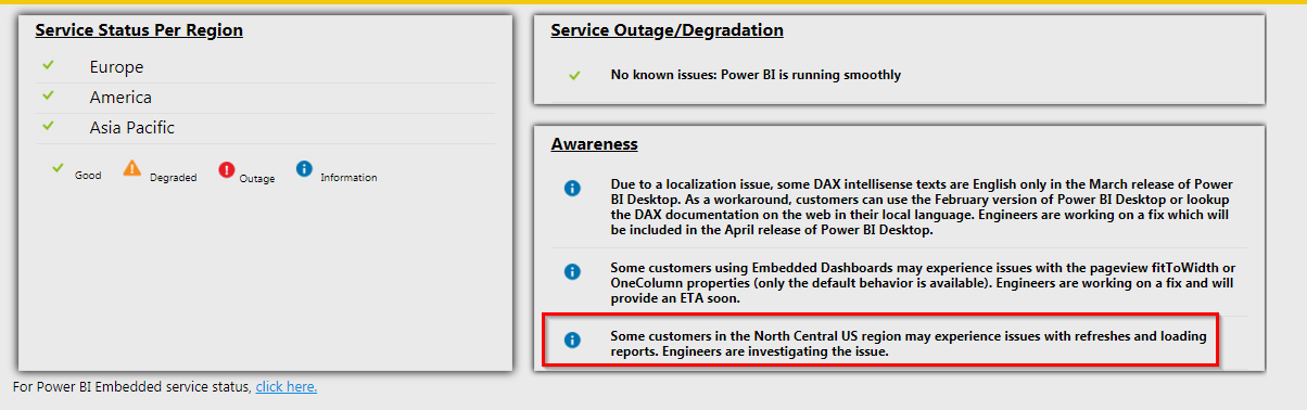 Power BI Service is not rendering anything - Microsoft Fabric Community