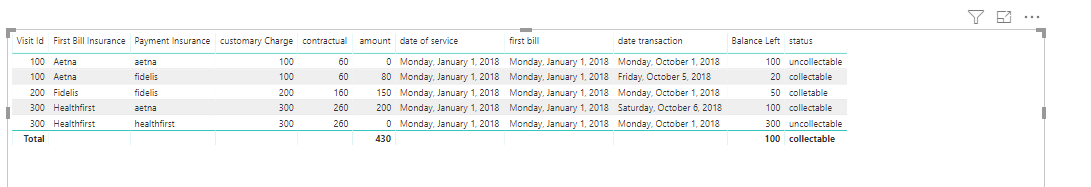 Solved: help creating conditional statement using 2 tables - Microsoft ...