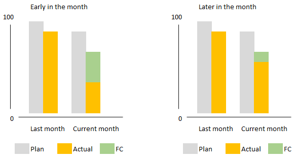 barchart.PNG