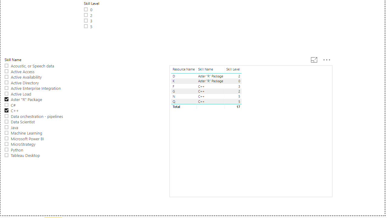 Need Help to filter each slicer selection. - Microsoft Fabric Community