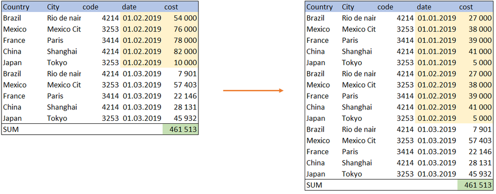 2019-04-08 13_37_02-power bi month issue - Excel.png