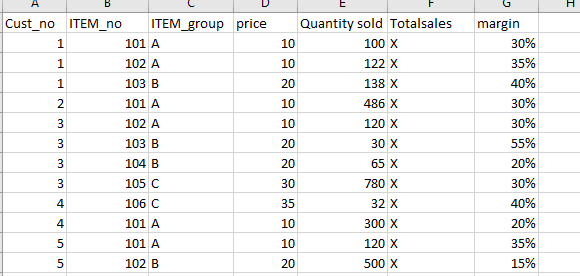 Solved: Price margin calculator - Microsoft Fabric Community