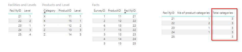 2019-04-09 10_55_59-Untitled - Power BI Desktop.png