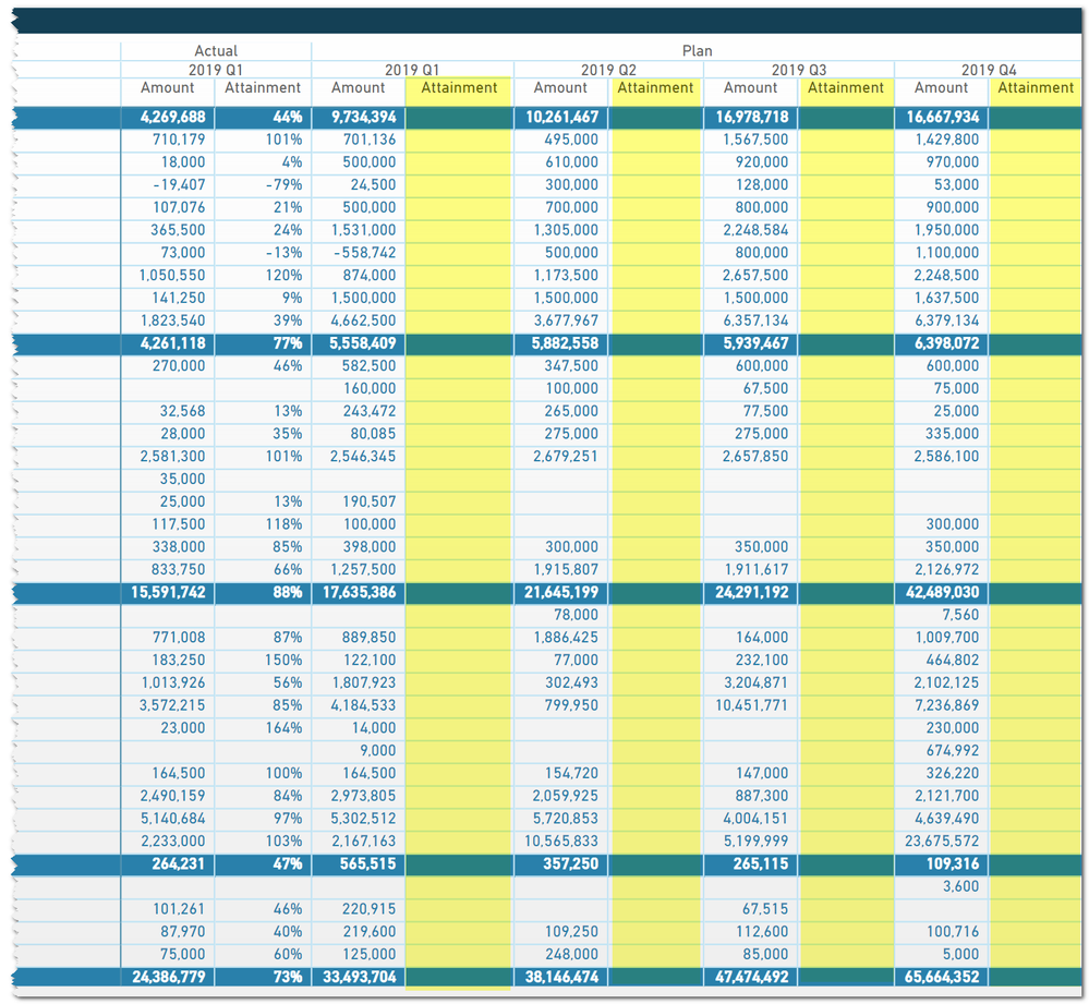 Matrix visual with blank columns.png