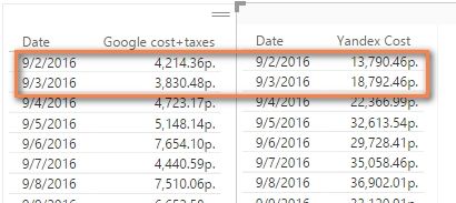 summing differetn tables_1.jpg