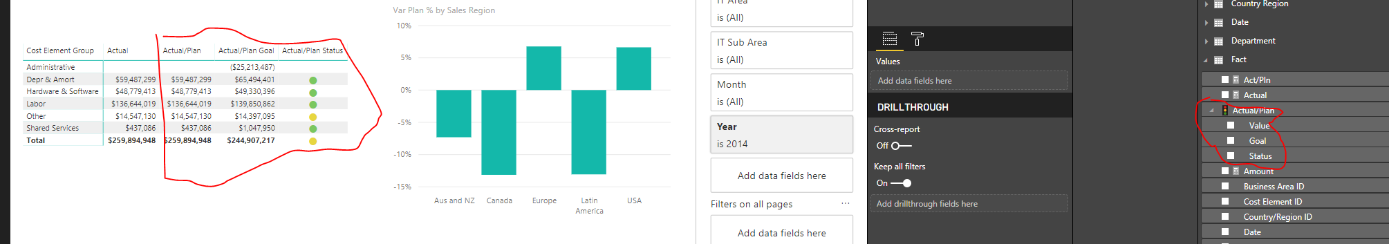 Solved: how to create KPI measure - Microsoft Fabric Community