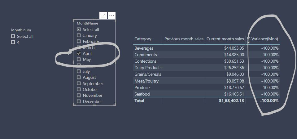 Using Month name instead of month number in the sl... - Microsoft ...