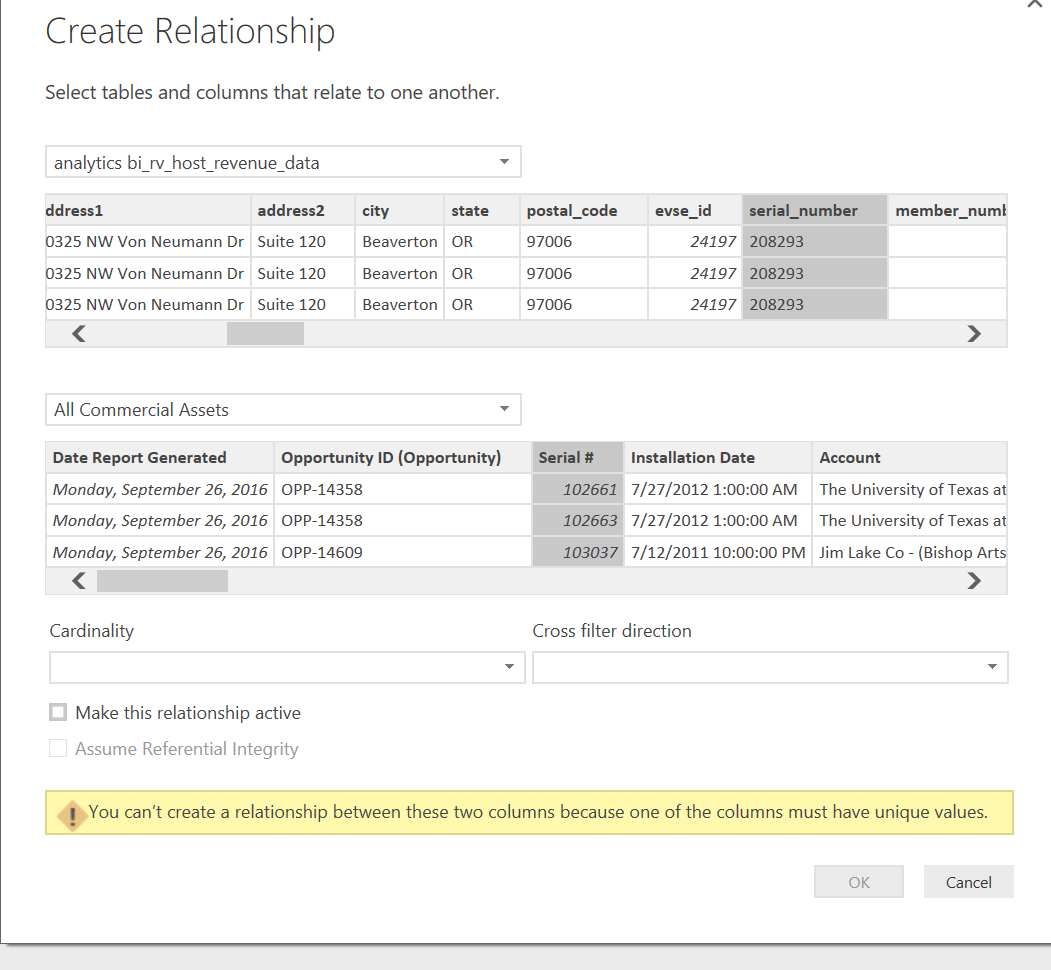 Formatting Column and Data - Microsoft Fabric Community