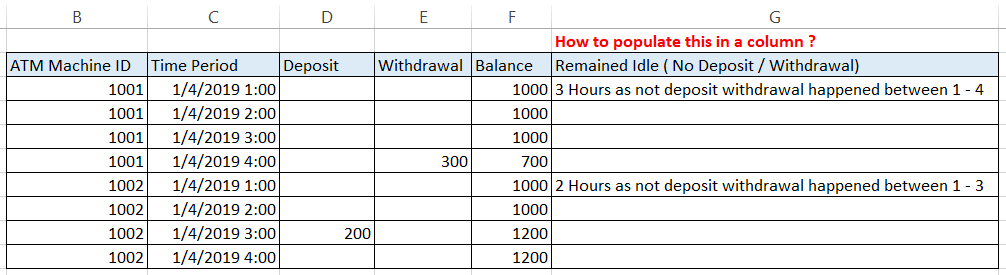 Solved: Calculation over rows with condition - Microsoft Fabric Community