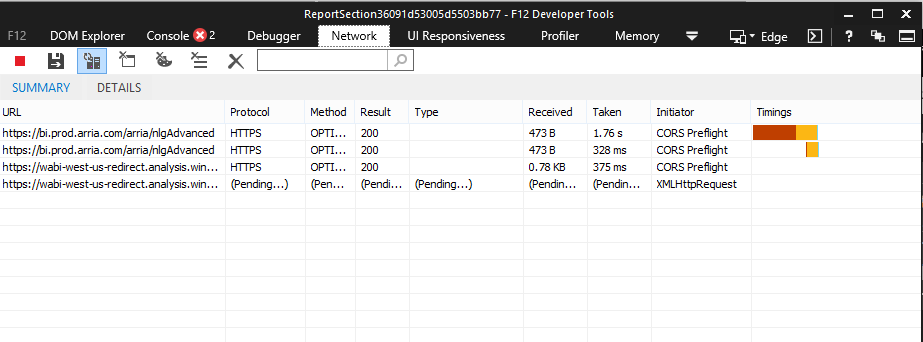 Power BI API Call