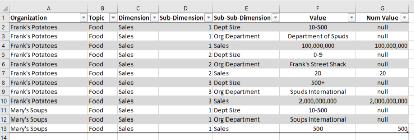 Solved: Grouping Selected Rows and Calculating Value in On ...