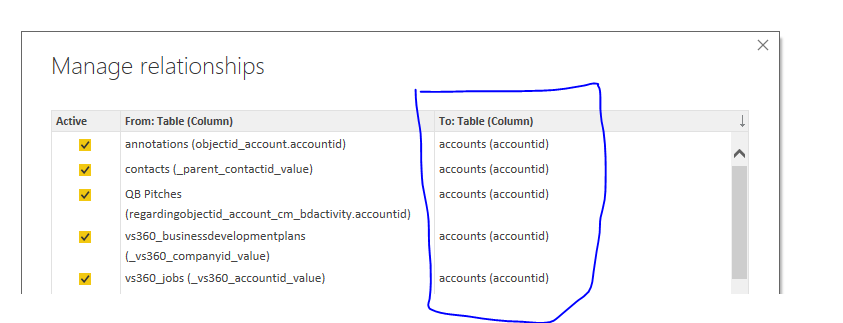 accountid relationships.PNG