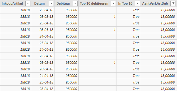 Foto power bi distinct count.png