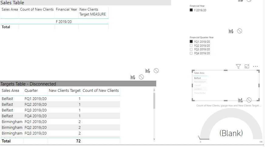 Lookup targets and sum from disconnected table - Microsoft Fabric Community