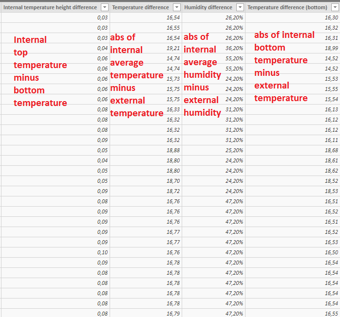 Summary table.png