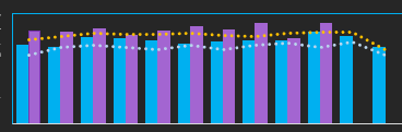 chart.PNG