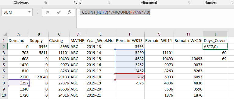 Stock Cover Calculation - Microsoft Fabric Community