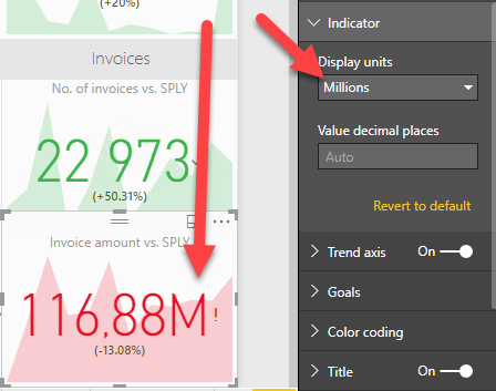KPI Visual not auto displaying the units correctly - Microsoft Fabric ...