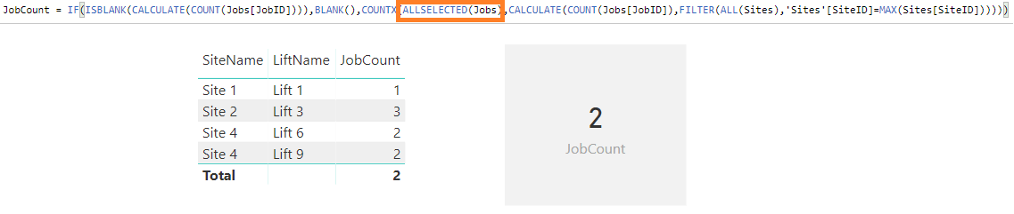 Solved: Calculate COUNT using a measure - Microsoft Fabric Community