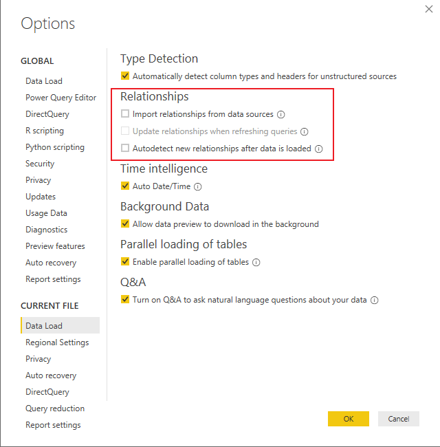 Relationship model error / bug - Microsoft Fabric Community