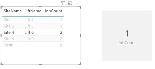 JobCount2.jpg