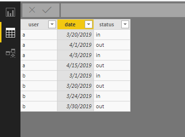 Dynamically Calculating Column Max - Microsoft Fabric Community