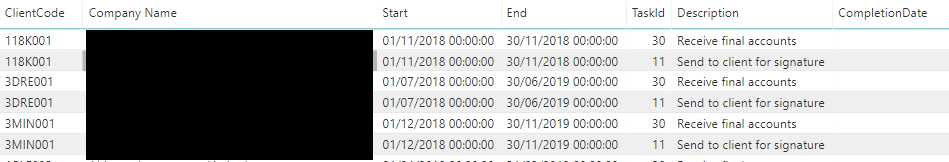 Need help - Report Filtering - Microsoft Fabric Community