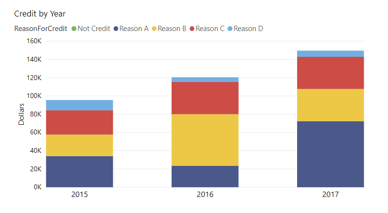 bar_chart.PNG