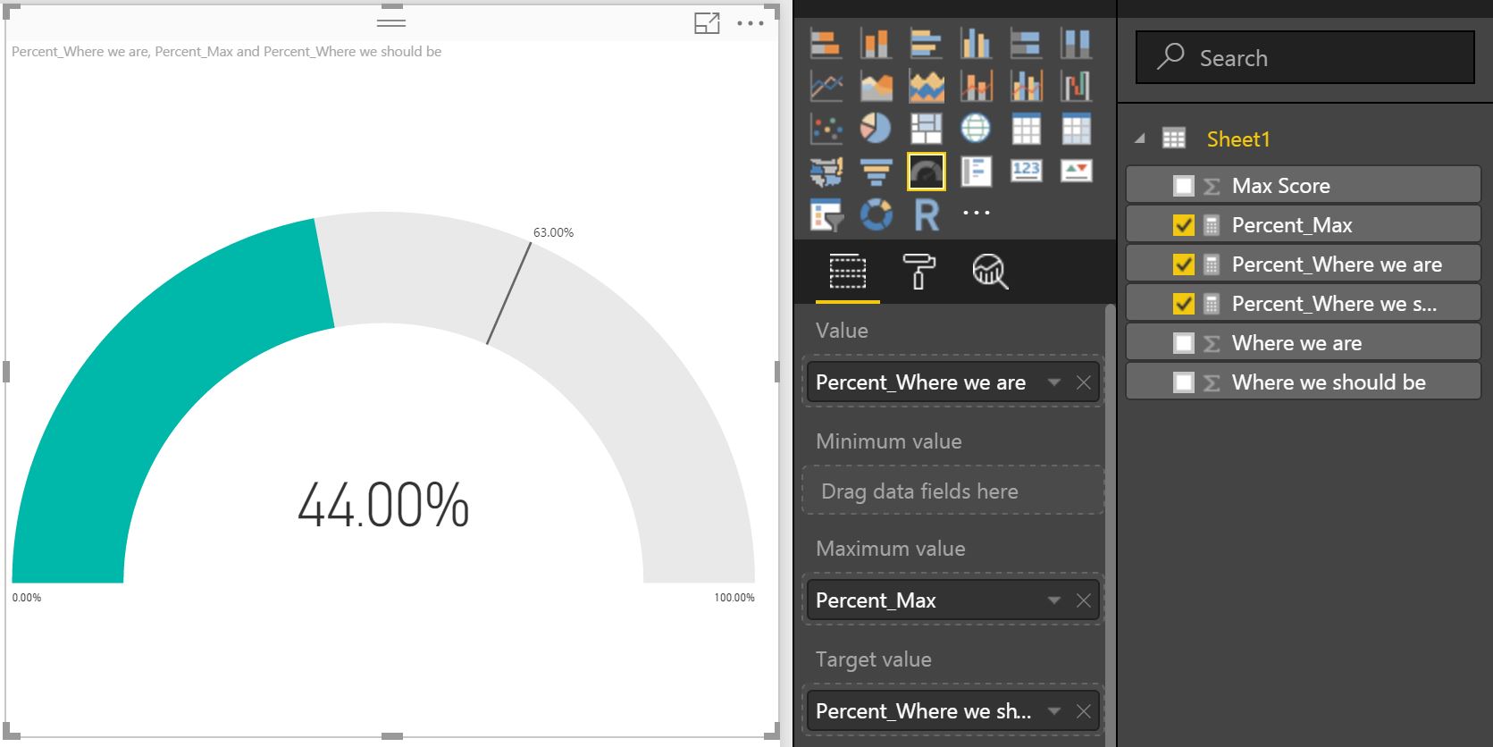 Solved: Create new chart - Microsoft Fabric Community