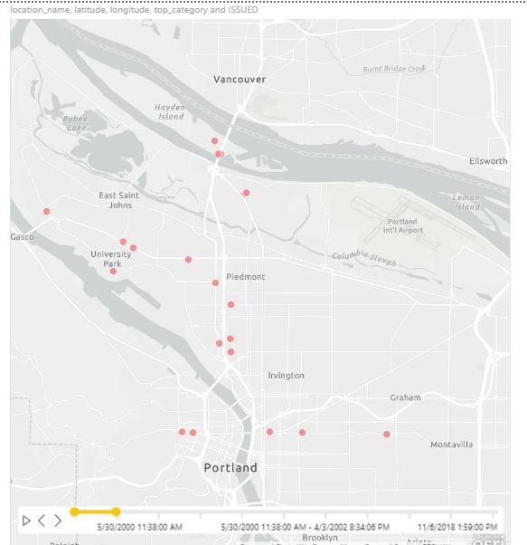 Power BI Visual 4.22.19.JPG