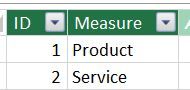 Selector Table.JPG