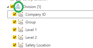 Division hierarchy Power BI.png