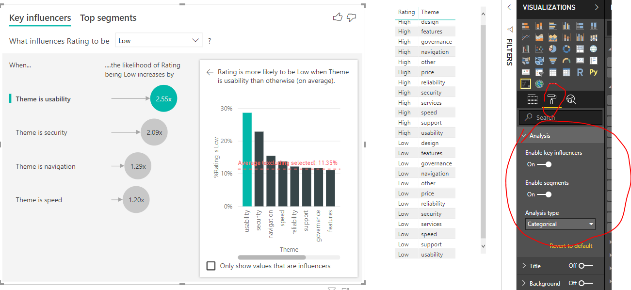 Key Influencer Visual Y Axis - Microsoft Fabric Community