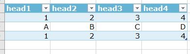 Solved: Transform groups of columns into a single rows - Microsoft ...