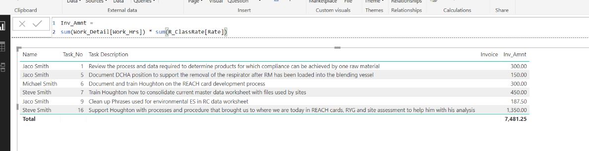 Solved: Measure Column does not Total correct - Microsoft Fabric Community
