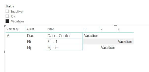 Solved: Dynamic column in matrix - Microsoft Fabric Community