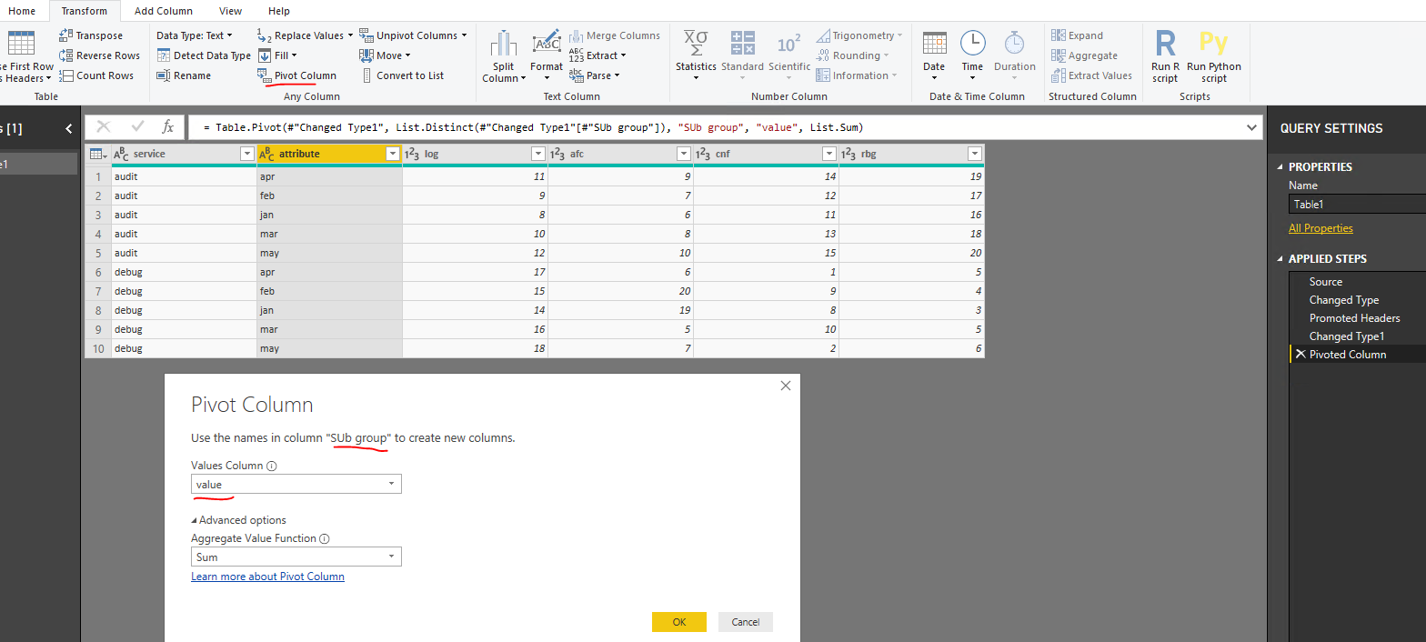 Solved COnvert rows as column headers Microsoft Fabric Community