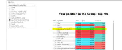 Expected Result