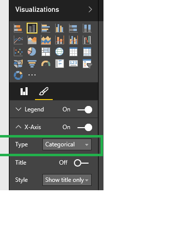 Date formatting on x axis - Microsoft Fabric Community