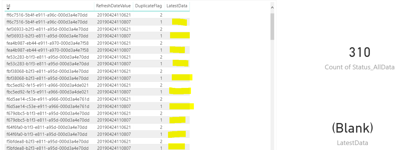 Masure is not slicing in Table view - Microsoft Fabric Community