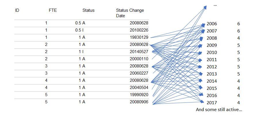 CountMapping.JPG