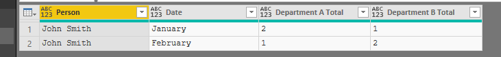 Solved: Return Entire Row for Distinct Column - Microsoft Fabric Community