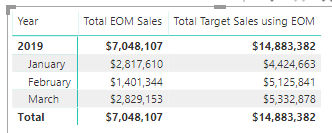 Capping Target to Sales.png