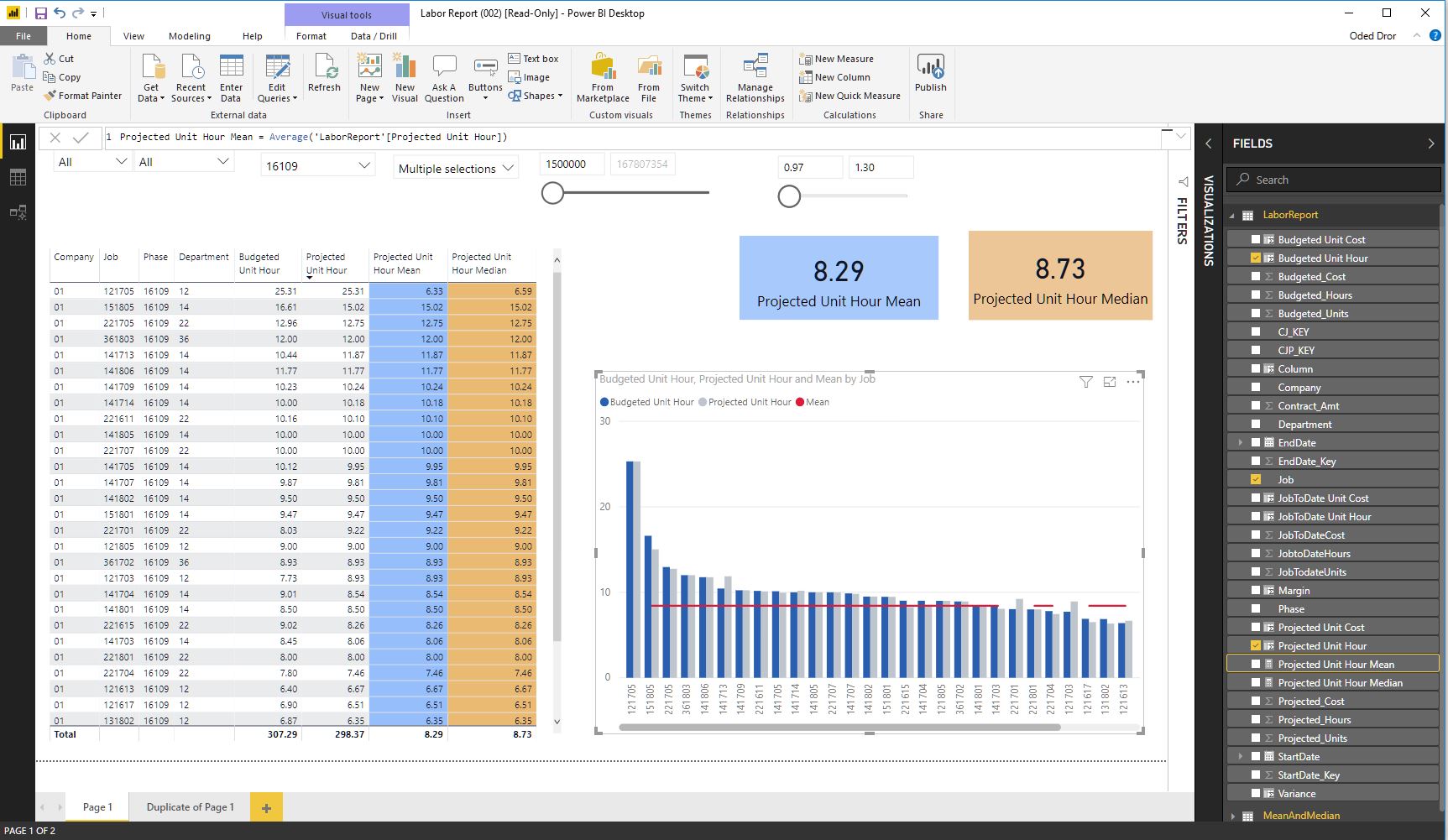 Solved: Average based on multiple columns (categories) - Microsoft ...