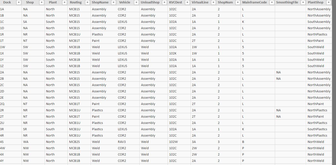 Lookupvalue from another table with multiple value... - Microsoft ...