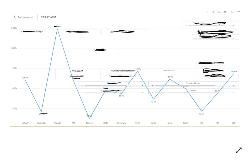 PowerBI2.PNG