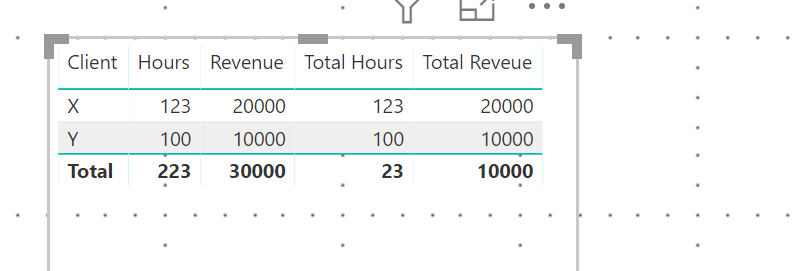 Solved: Difference column in a matrix - Page 2 - Microsoft Fabric Community